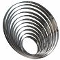 Forma Cortante em Anel Circular de Inox para Semifrios - Baixa 120x20mm