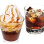 Cafffettino de Rum