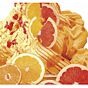 Gelado Provitamin